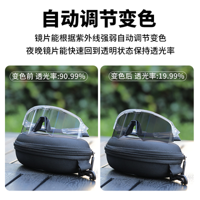 塔斯隊長騎行眼鏡深度測評 專業變色防風護目鏡，究竟是不是騎行神器？